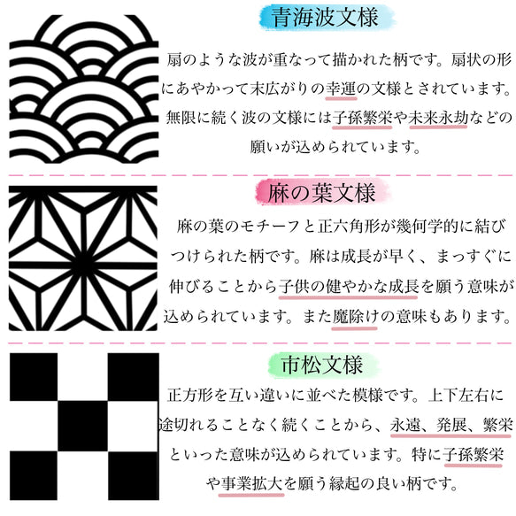 和柄 お名前入りポーチ|オーダーメイド|名前入り|商店風|創業年|開店祝い