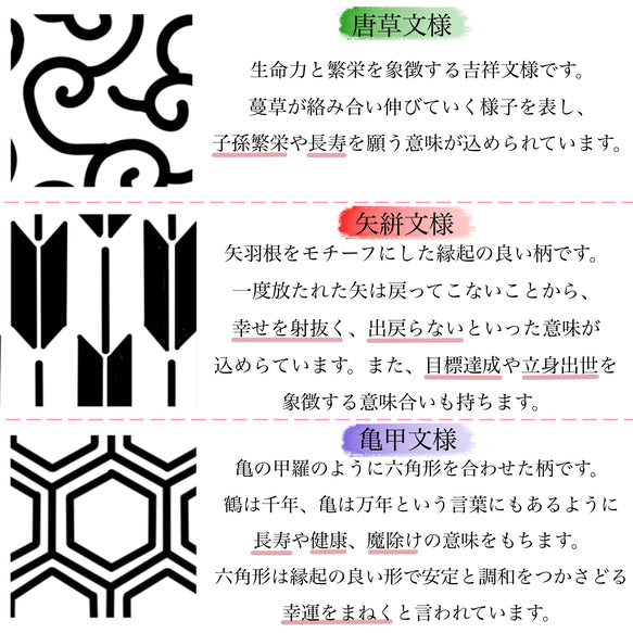 和柄 お名前入りポーチ|オーダーメイド|名前入り|商店風|創業年|開店祝い