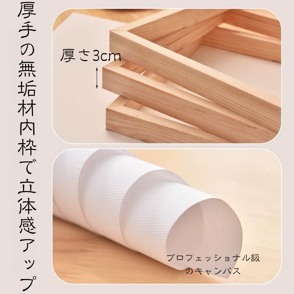 キャンバス|名入れ|誕生日ギフト|新築祝い|オーダー|道路標識