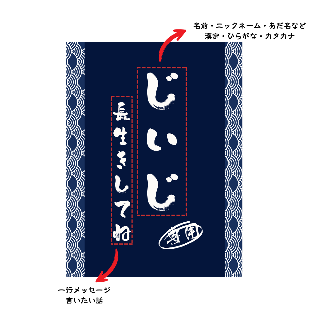 専用 名入れ ブランケット|父の日 母の日 還暦祝い 退職 誕生日 結婚祝い 昇進 無料 記念品 送別会 敬老の日