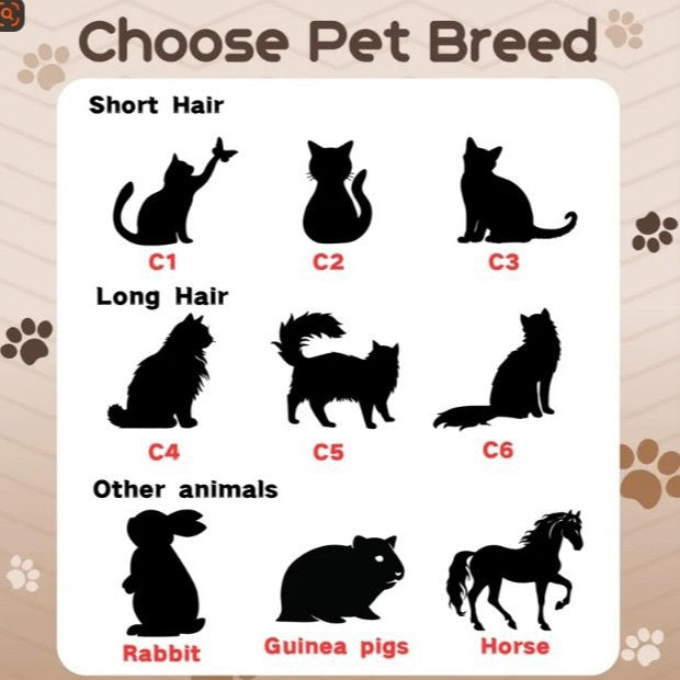 【オーダーメイド】ペット メモリアル ボックス, 犬 猫 遺骨 毛 収納, 追悼 ギフト, 思い出 シャドウボックス