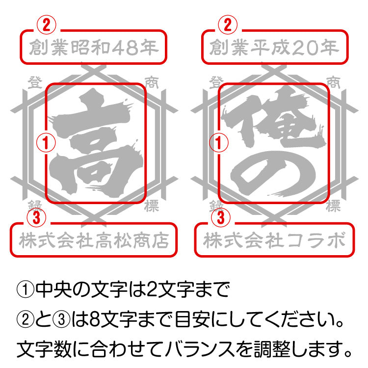 定番 t シャツ|年号 名前入り|商店風 帆前掛け風|オーダーメイド