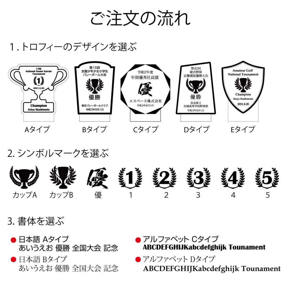 【オーダーメイド】オリジナル アクリル LEDスタンド トロフィー 盾 記念品 家族 友人 恋人 イベント 出場記念 優勝 記念 大会 贈呈