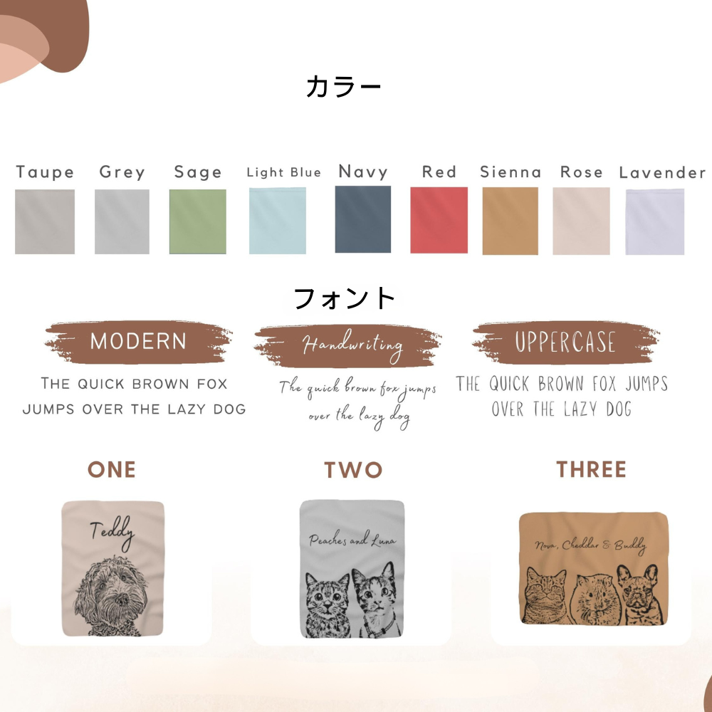 写真入り ブランケット|名入れ プレゼント|オーダーメイド 誕生日