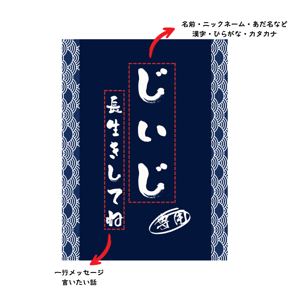 専用 名入れ ブランケット|父の日 母の日 還暦祝い 退職 誕生日 結婚祝い 昇進 無料  記念品 送別会 敬老の日