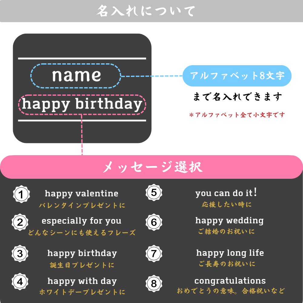 名前入り エプロン　開店祝い プレゼントバレンタインデー ホワイトデー キッチン 雑貨 おもしろ 誕生日 母の日 父の日