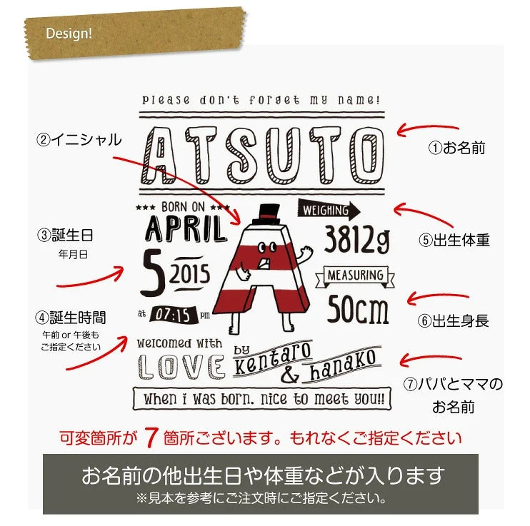 出産祝 名入れ ロンパース 名入れべビー服 名前入り【BirthPoster 】男の子 女の子